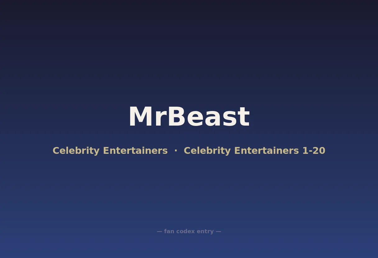 MrBeast